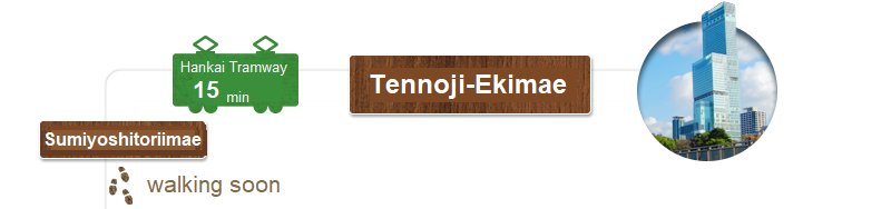  Take the Hankai Tramway from Tennoji-Ekimae Station for about 15 mins. and arrive to Sumiyoshi Torii Mae Station. From there, head to Sumiyoshi Taisha with a short walk.