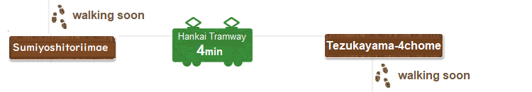 You go back to Sumiyoshitoriimae station and ride Hankai Tramway for 4 min. Then you arrive at Tezukayama yonchome. Then you go to Tezukayama area on your foot from the station.