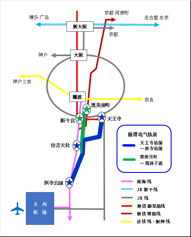 大阪周边的路线图